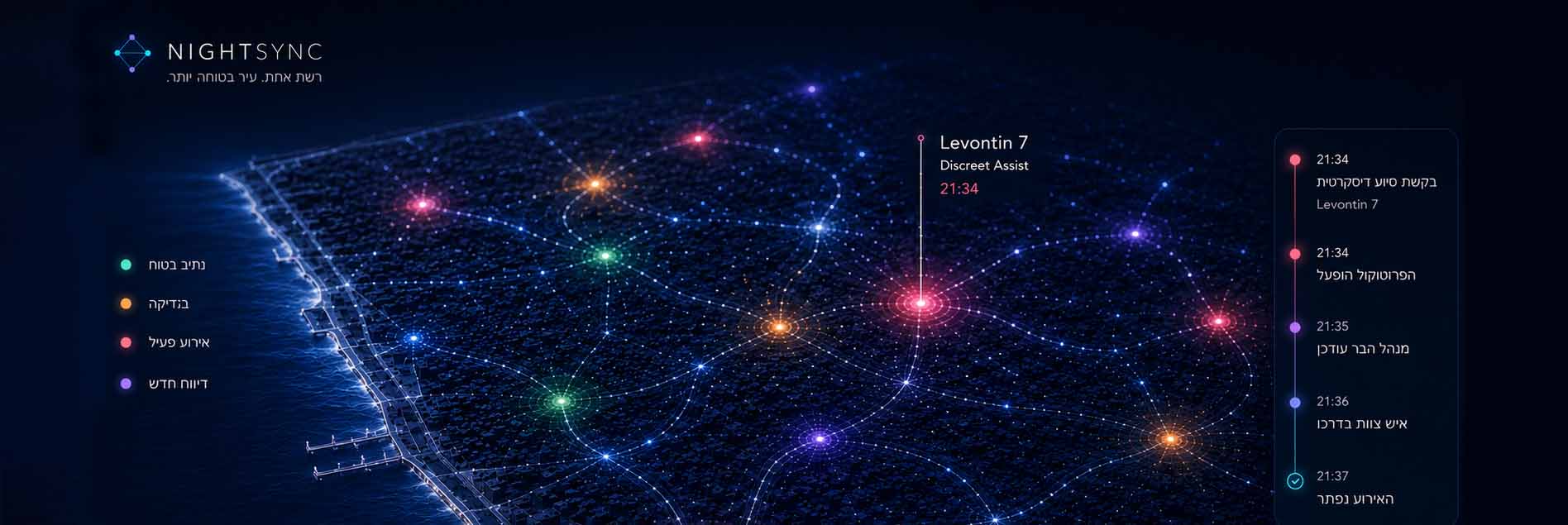 NightSync Map
