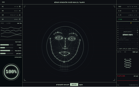 From the web: avatar transform