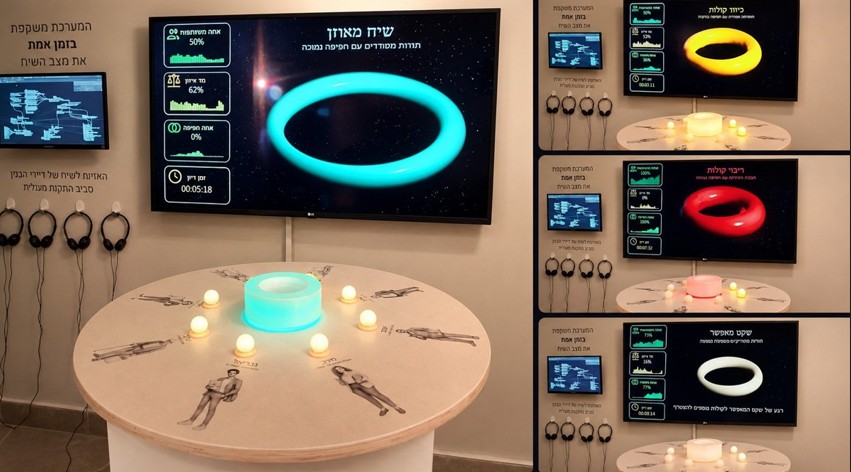 המערכת בתערוכה