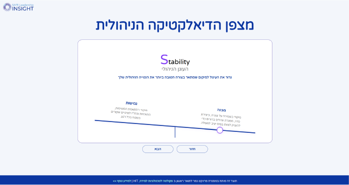 מיפוי אישי