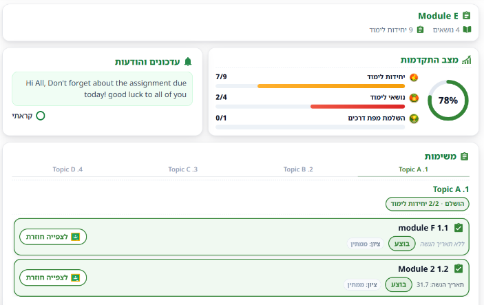 מסף המקצוע