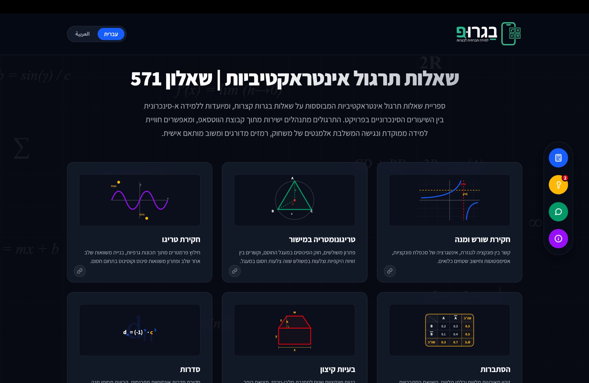 ספריית דף בית - שאלות תרגול אינטראקטיביות במתמטיקה לשאלון 571