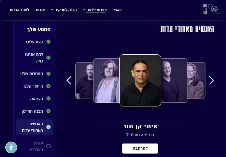 גלריית אנשים שמאחורי עדות