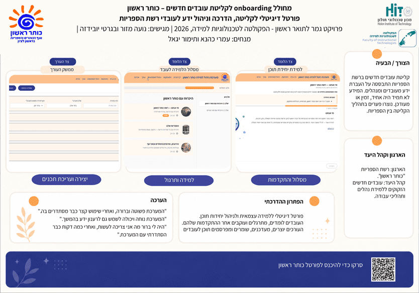 פוסטר