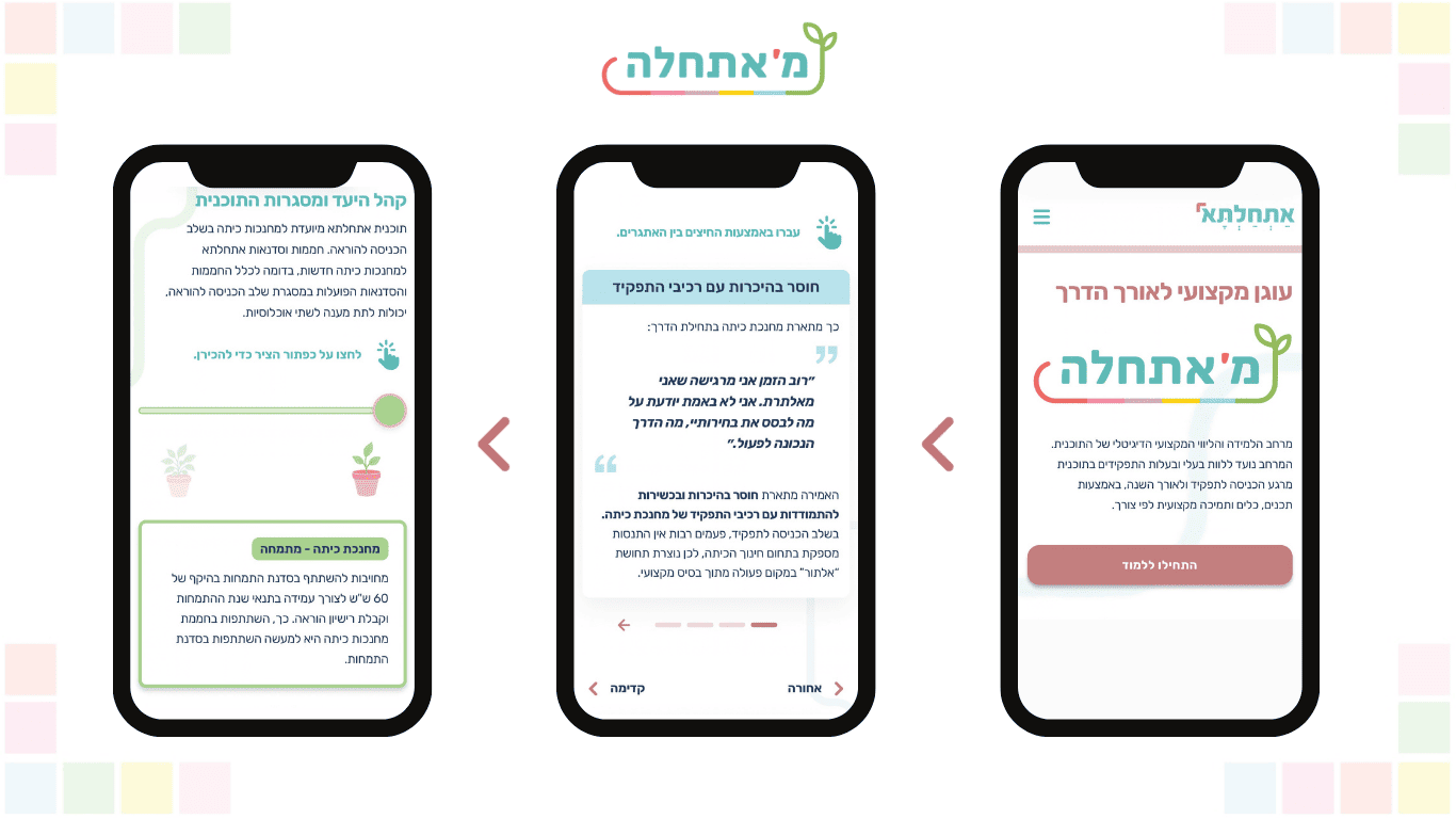 תצוגה רספונסיבית