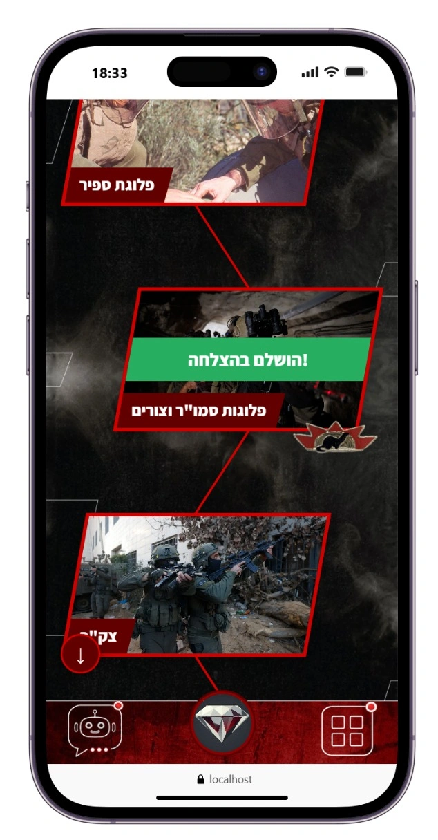 תמונת ציר הזמן בממשק
