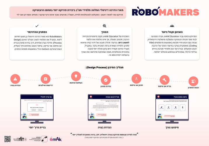 RoboMakers 