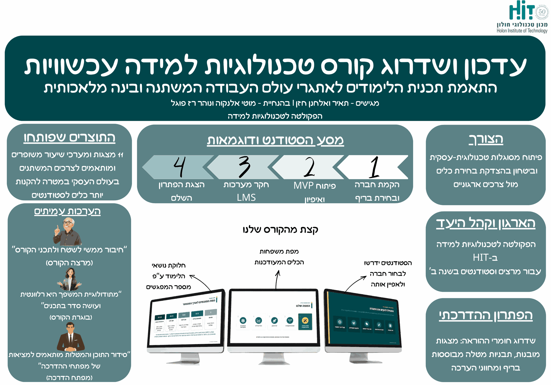 פוסטר פרויקט גמר