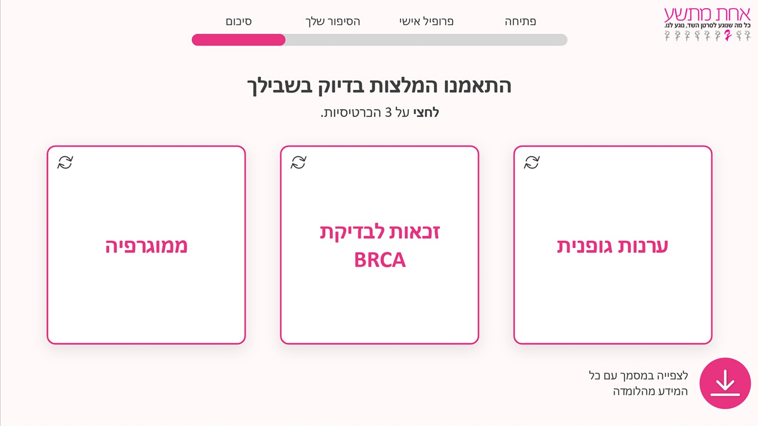 המלצות אישיות