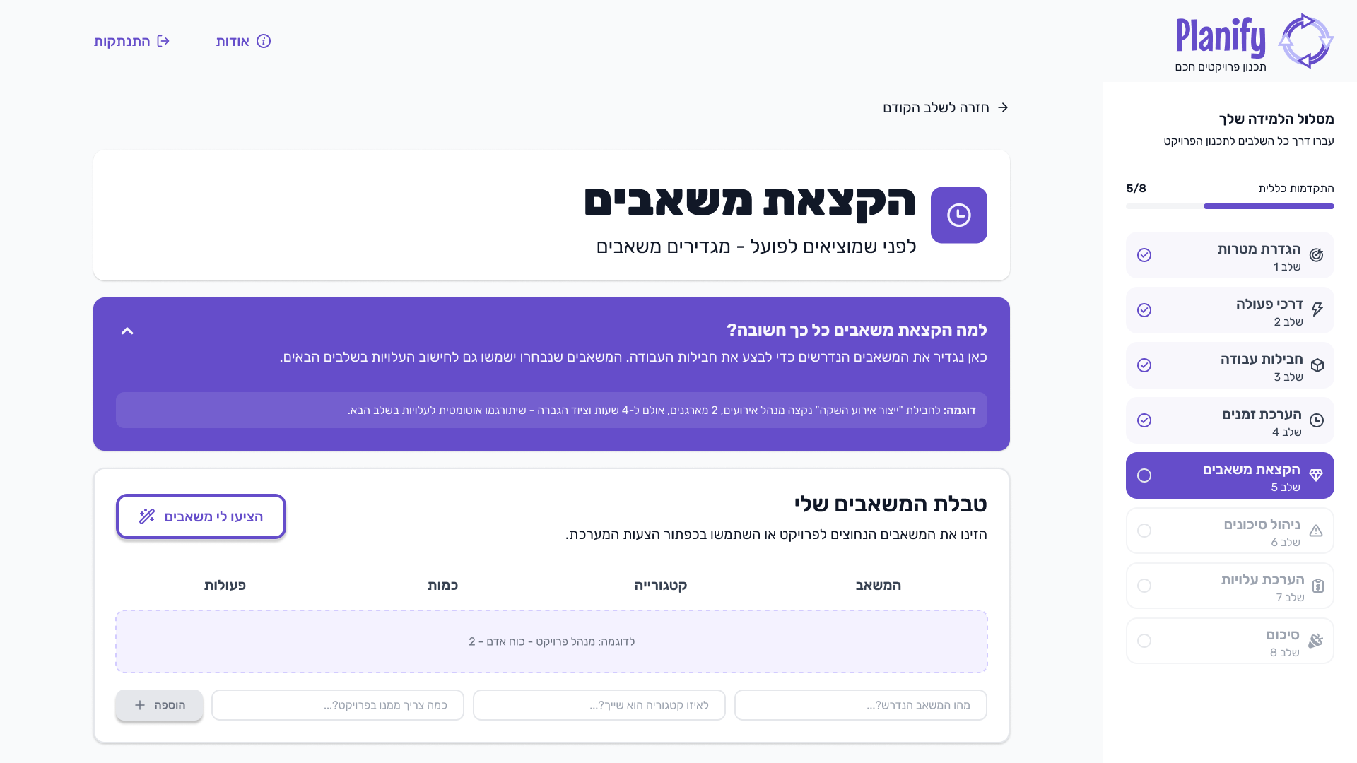 הקצאת משאבים