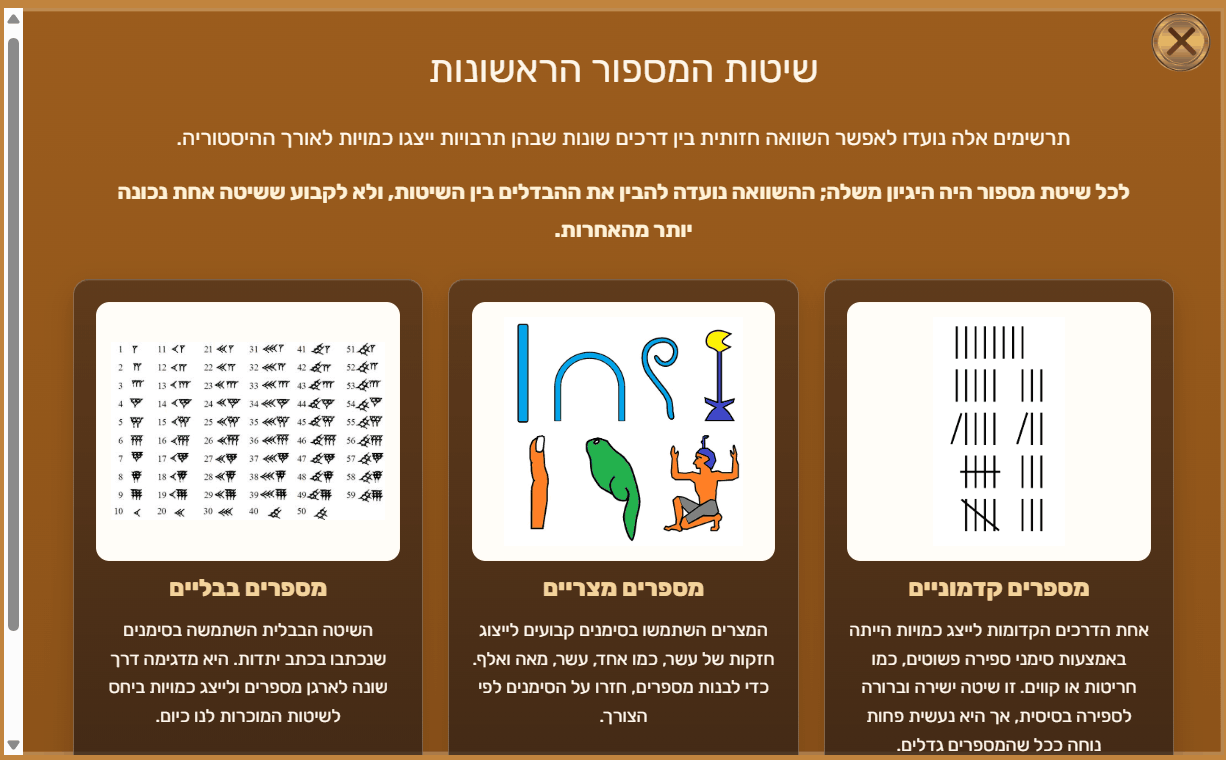 הרחבת כרטיסיית מה גילינו