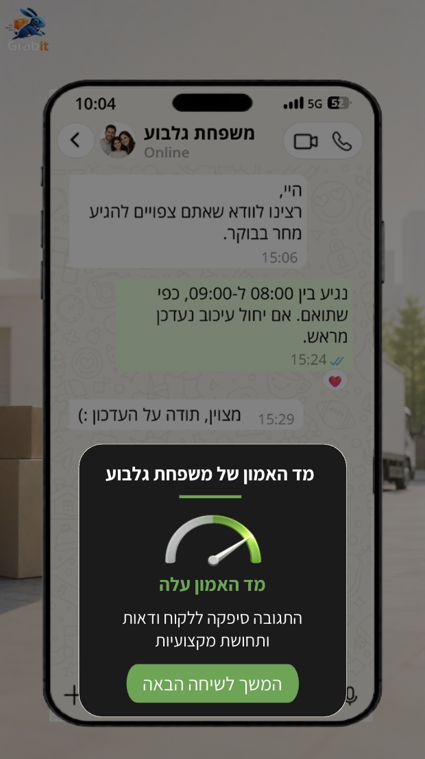 תקשורת עם לקוח