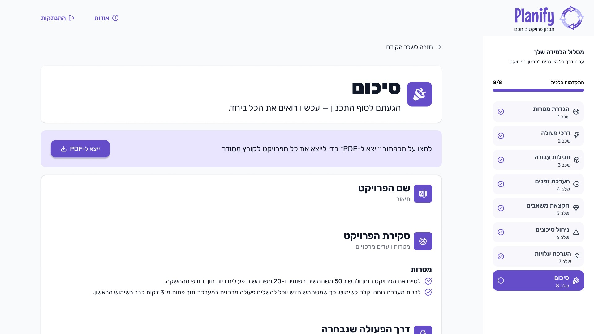סיכום הפרויקט