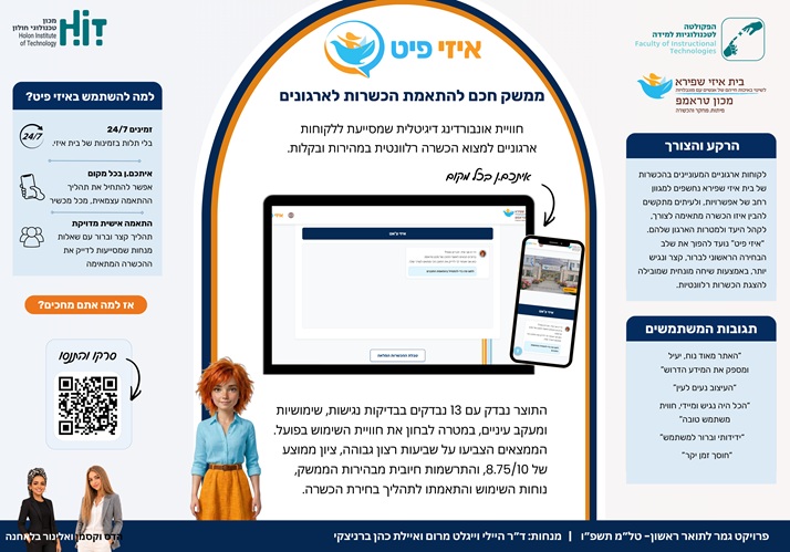 פוסטר-איזי פיט