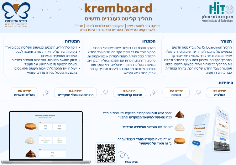 פוסטר