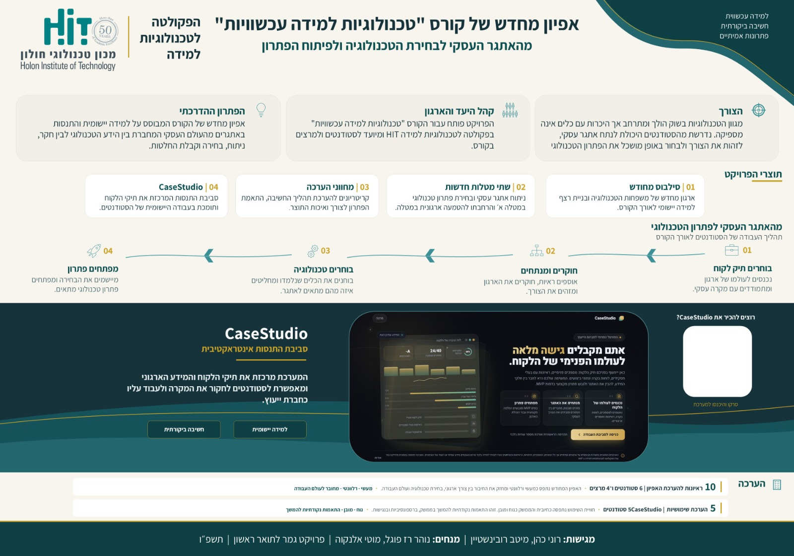 פוסטר