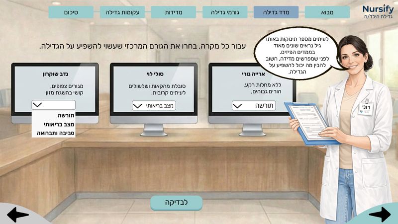 אחות מלמדת דרך מקרים