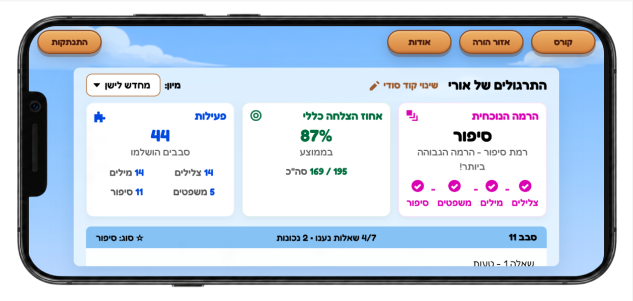 אזור הורה