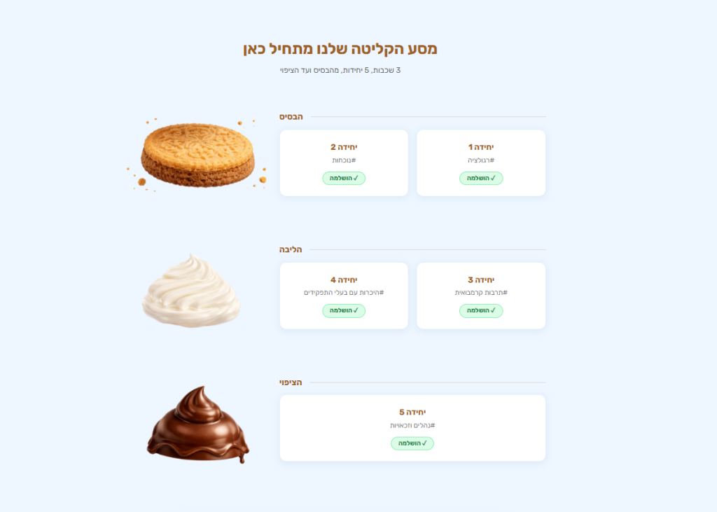 Kremboard 
