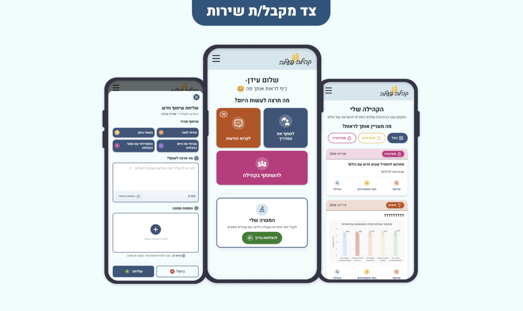 קהילה פעילה 